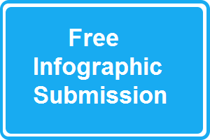 free infographic submission freeadmart